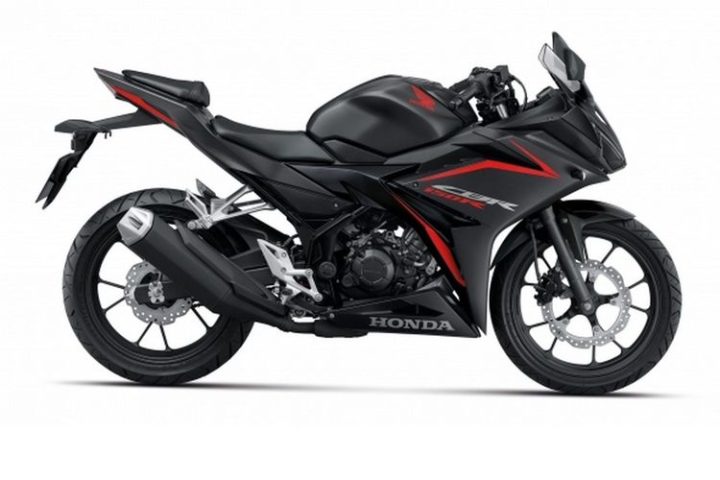 Honda CBR150R 2021