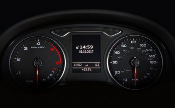 Indikator Mobil